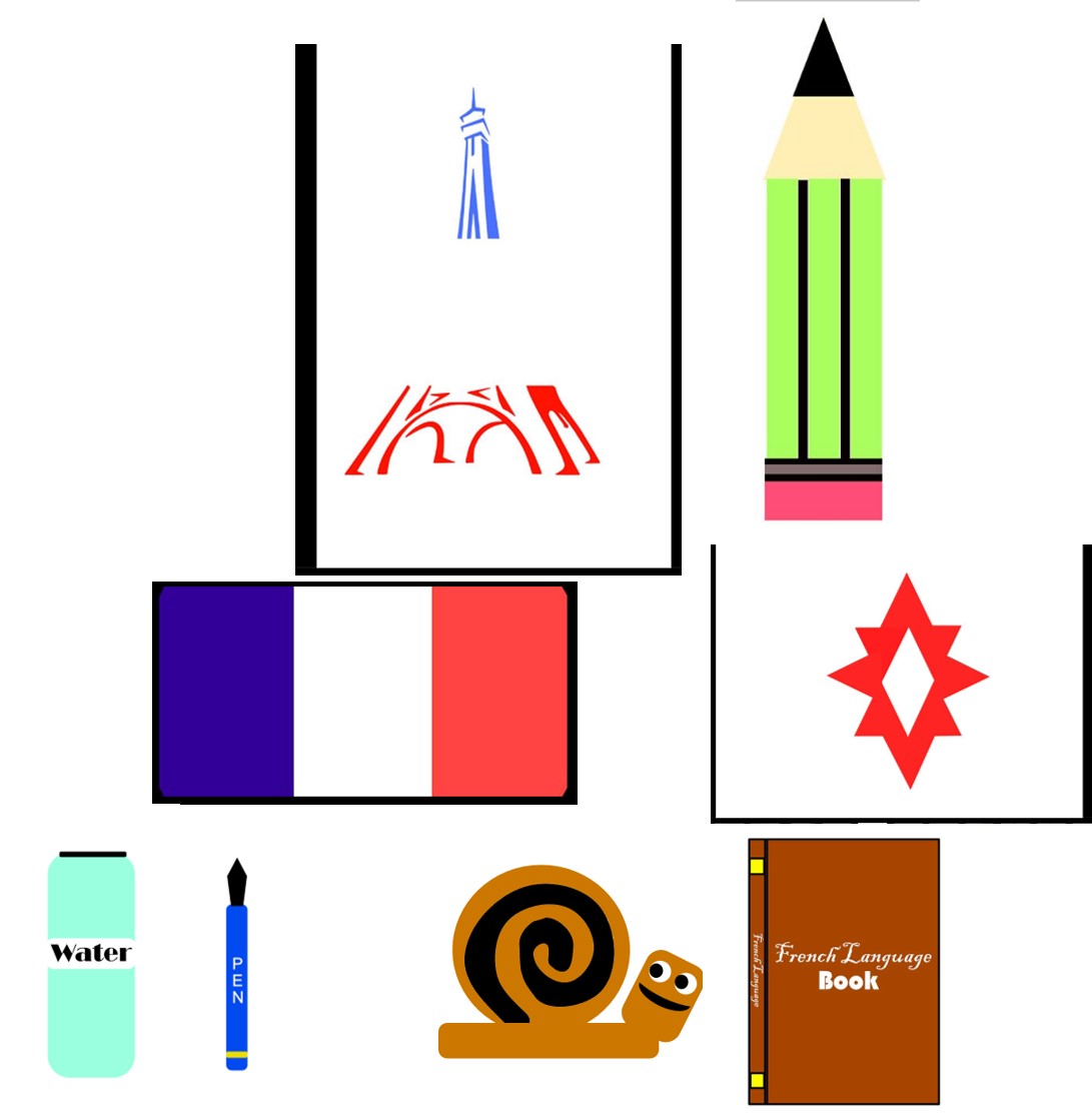 client 1 edu view