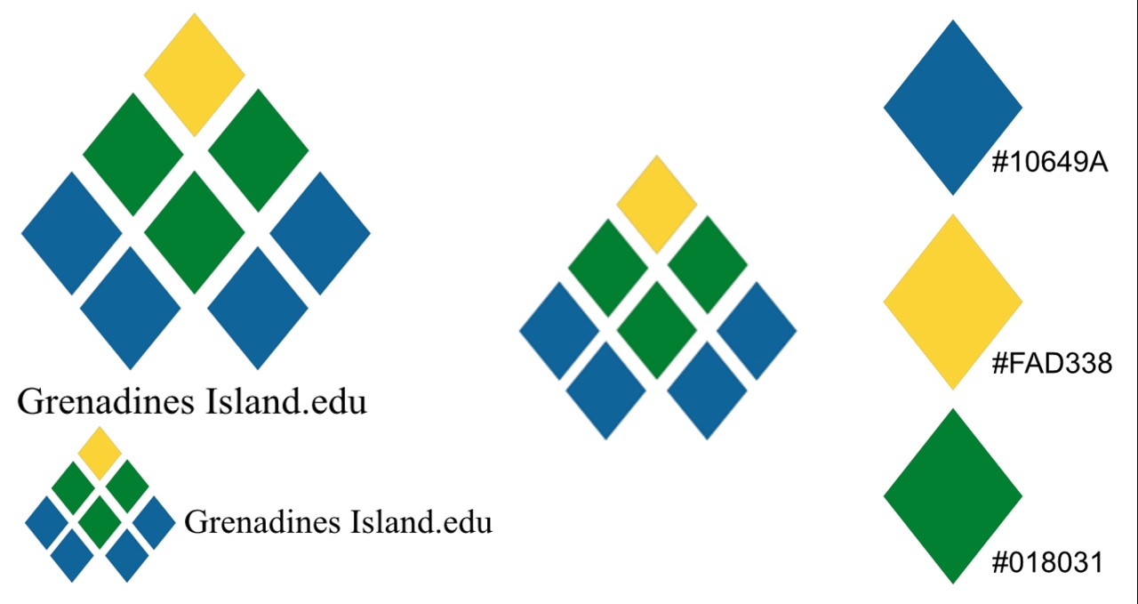client 1 edu view